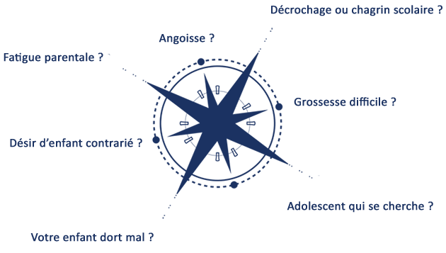 Visuel Boussole